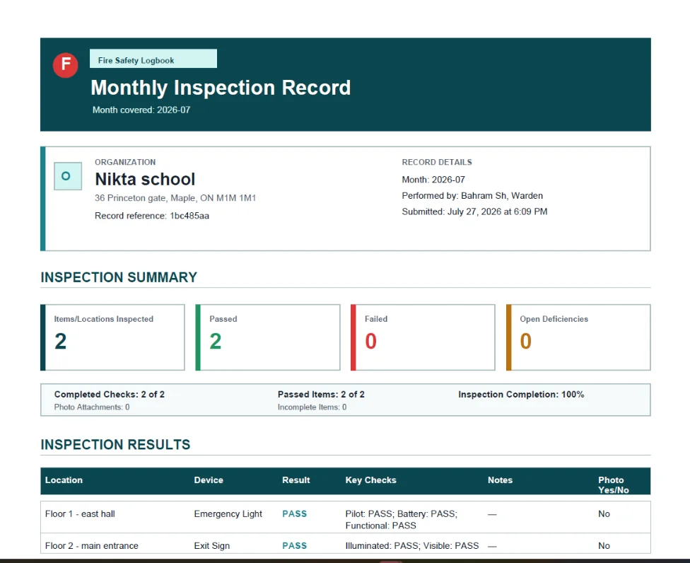 NiktaFire downloadable monthly inspection record