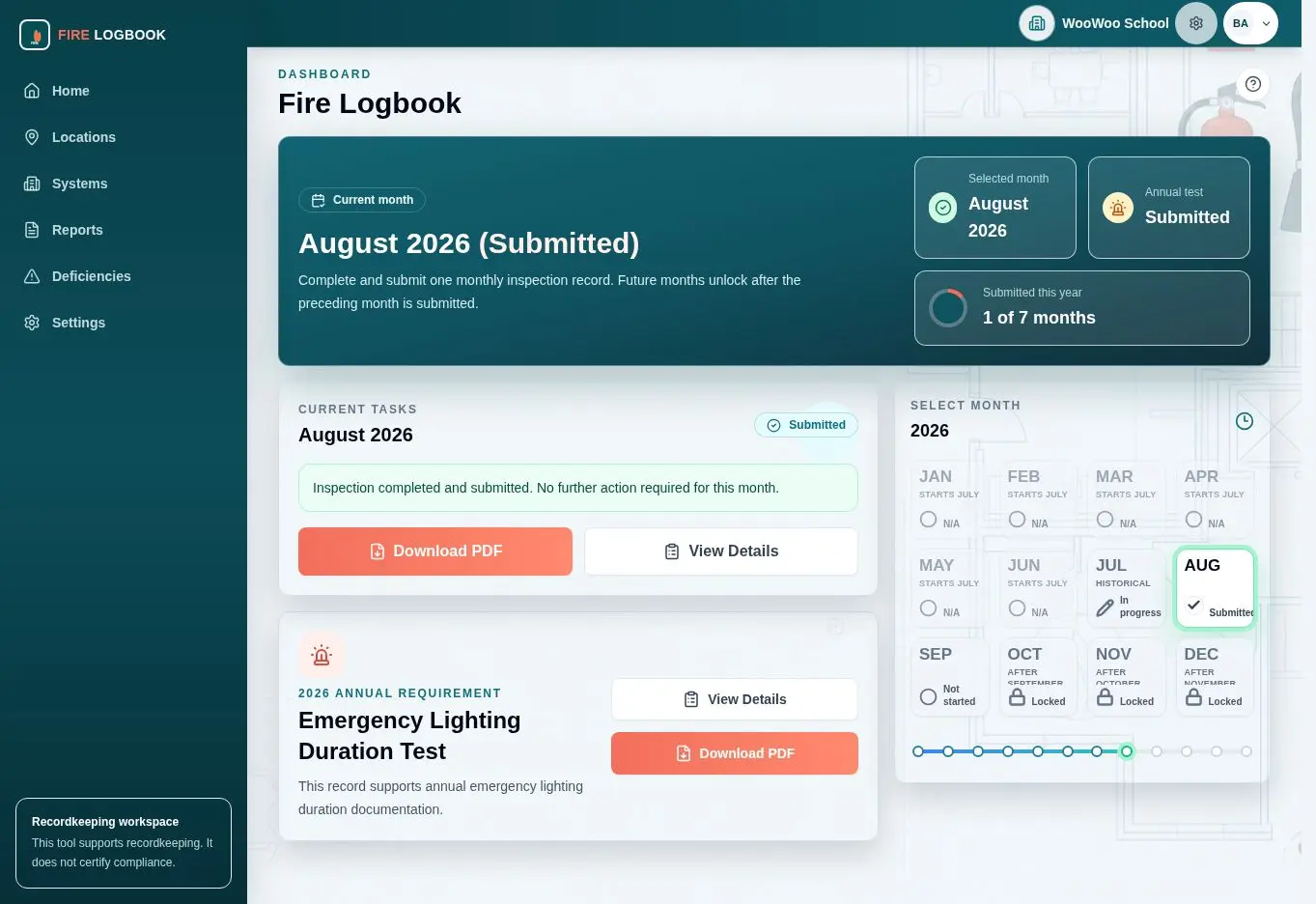 NiktaFire dashboard showing monthly inspection status, current tasks and annual-test status